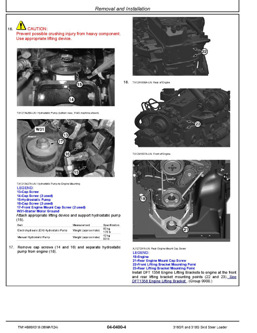 John Deere 316GR and 318G (SN from G435000) Skid Steer Loaders Repair Manual (TM14696X019)