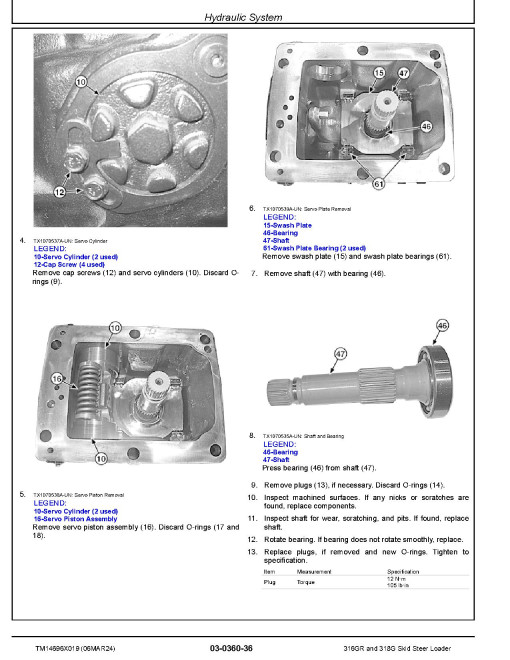John Deere 316GR and 318G (SN from G435000) Skid Steer Loaders Repair Manual (TM14696X019)