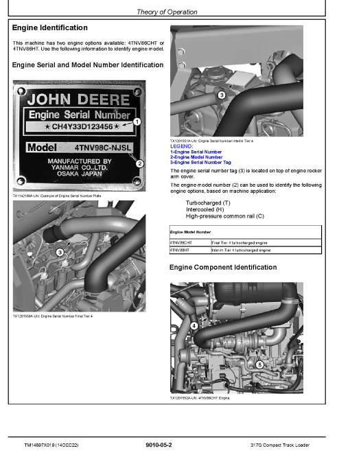 John Deere 317G (SN. from J435000) Compact Track Loaders Operation and Test Manual (TM14697X019)