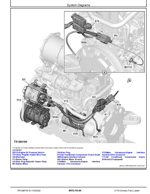 John Deere 317G (SN. from J435000) Compact Track Loaders Operation and Test Manual (TM14697X019)