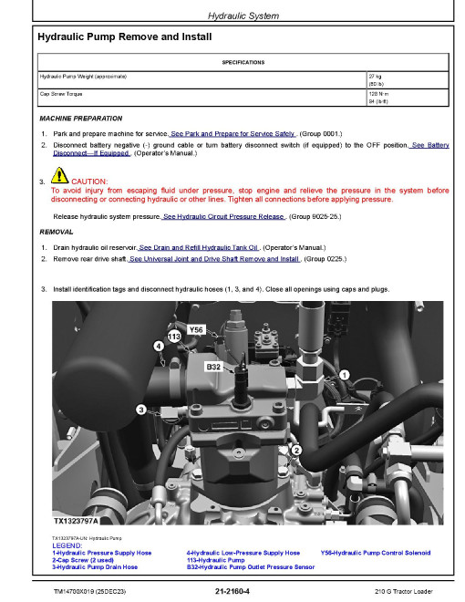 John Deere 210G (SN from GX02263) Tractor Loaders Repair Manual (TM14700X019)