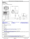 John Deere 315P Backhoe Loaders (SN. from CA00001, DA00001) Operation and Test Manual (TM14706X019)