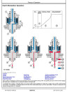 John Deere 320P (SN from CA00001, DA00001) Backhoe Loaders Operation and Test Manual (TM14708X019)