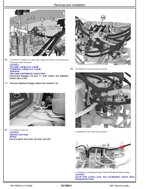 John Deere 320P (SN from CA00001, DA00001) Backhoe Loaders Repair Manual (TM14709X019)