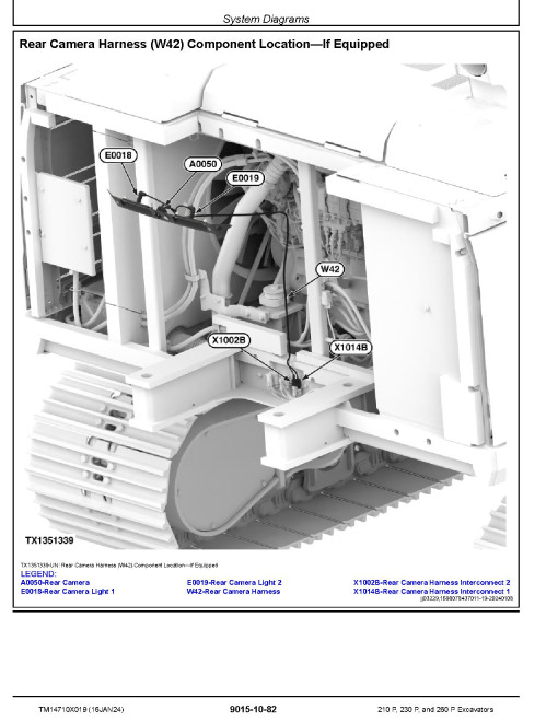 John Deere 210 P, 230 P, 260 P Crawler Excavators (SN. from L_00001), PIN prefix 1FF, Operation and Test Manual (TM14710X019)