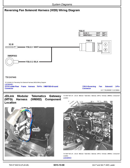 John Deere 244P and 324P (SN. from 72646) 4WD Wheeled Loaders Operation and Test Manual (TM14716X019)