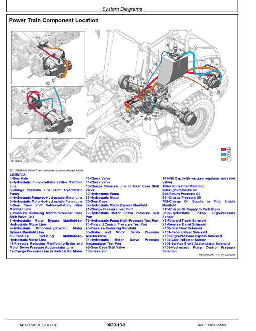 John Deere 344P (SN from 72646) 4WD Wheeled Loaders Operation and Test Manual (TM14717X019)