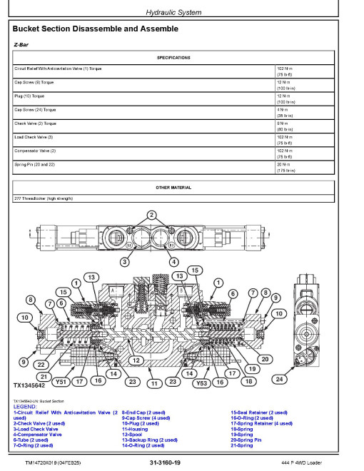 John Deere 444P (SN from 18490) 4WD Wheeled Loaders Repair Manual (TM14720X019)