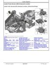 John Deere 444P (SN from 18490) 4WD Wheeled Loaders Operation and Test Manual (TM14727X019)