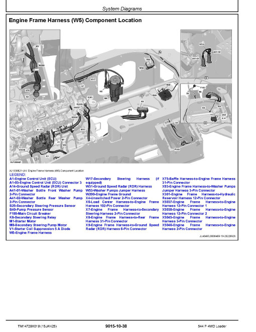 John Deere 544P (SN: 18490-25721) 4WD Wheeled Loaders Operation and Test Manual (TM14729X019)