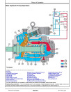 John Deere 644P (SN. from 18490) 4WD Wheeled Loaders Operation and Test Manual (TM14731X019)