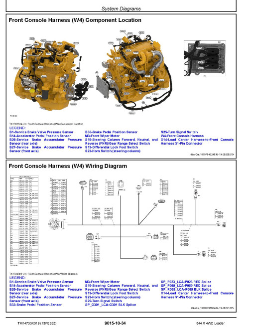 John Deere 644X (SN from 18490) 4WD Wheeled Loaders Operation and Test Manual (TM14733X019)