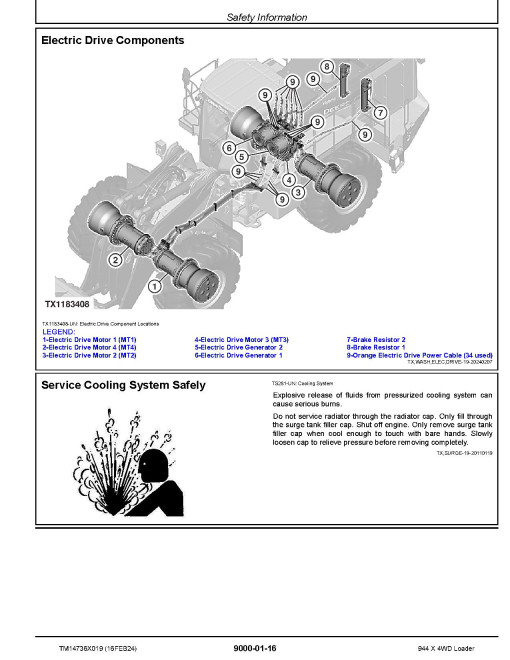 John Deere 944X (SN: 03712-03806) 4WD Wheeled Loaders Operation and Test Manual (TM14736X019)