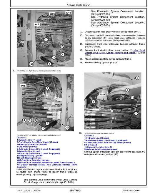 John Deere 944X (SN: 03712-03806) 4WD Wheeled Loaders Repair Manual (TM14737X019)
