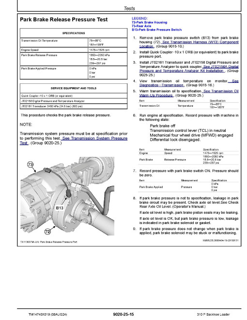 John Deere 310P (SN from C_ 00001, D_ 00001) Backhoe Loaders Operation and Test Manual (TM14740X019)
