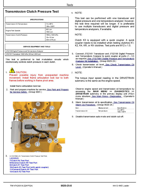 John Deere 444G (SN from D_10001, L_10001) 4WD Wheeled Loaders Operation and Test Manual (TM14742X019)