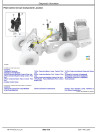 John Deere 524K-II (SN from D004118) 4WD Wheeled Loaders Operation and Test Manual (TM14744X019)