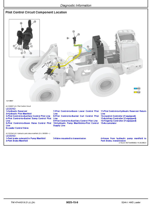 John Deere 524K-II (SN from D004118) 4WD Wheeled Loaders Operation and Test Manual (TM14744X019)
