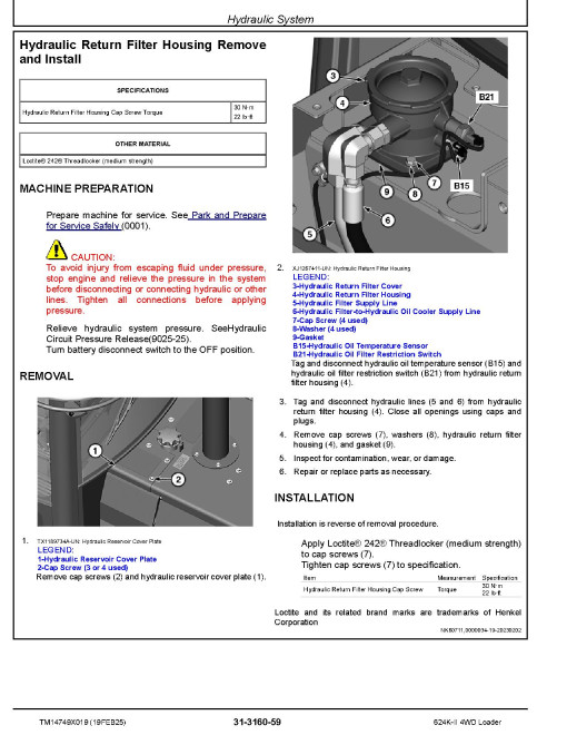 John Deere 624K-II (SN from C002101, D002101) 4WD Wheeled Loaders Repair Manual (TM14749X019)