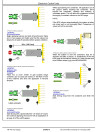 John Deere Manure Sensing with HarvestLab™ 3000 Technical Manual (TM147519)
