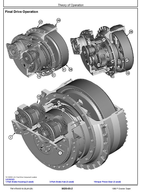 John Deere 1050P (SN from FX07442) Crawler Dozers Operation and Test Manual (TM14754X019)