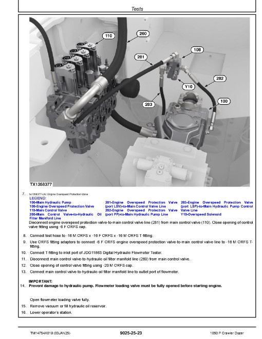 John Deere 1050P (SN from FX07442) Crawler Dozers Operation and Test Manual (TM14754X019)
