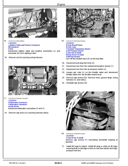 John Deere 2025R and 2026R Compact Utility Tractors (SN. from HH100001) Technical Manual (TM147619) John Deere 2025R and 2026R Compact Utility Tractors (SN. from HH100001) Technical Manual (TM147619)