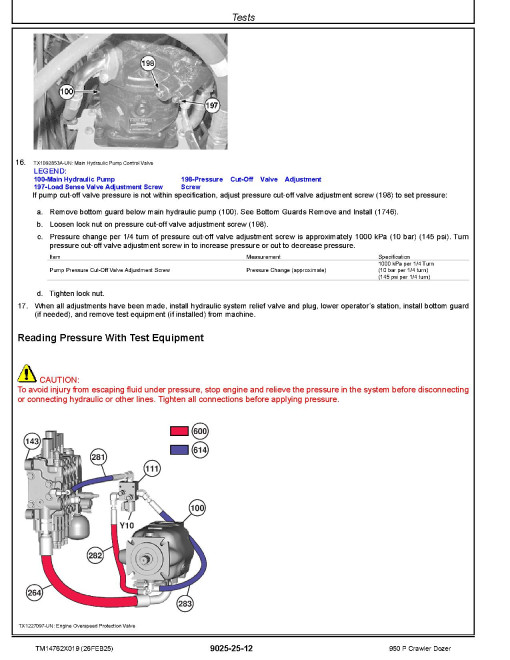 John Deere 950 P (SN from CX07442) Crawler Dozers Operation and Test Manual (TM14762X019)