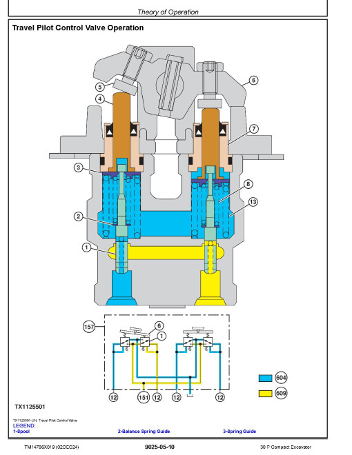 John Deere 30P (SN from K_ 00001) Compact Excavators Operation and Test Manual (TM14766X019)