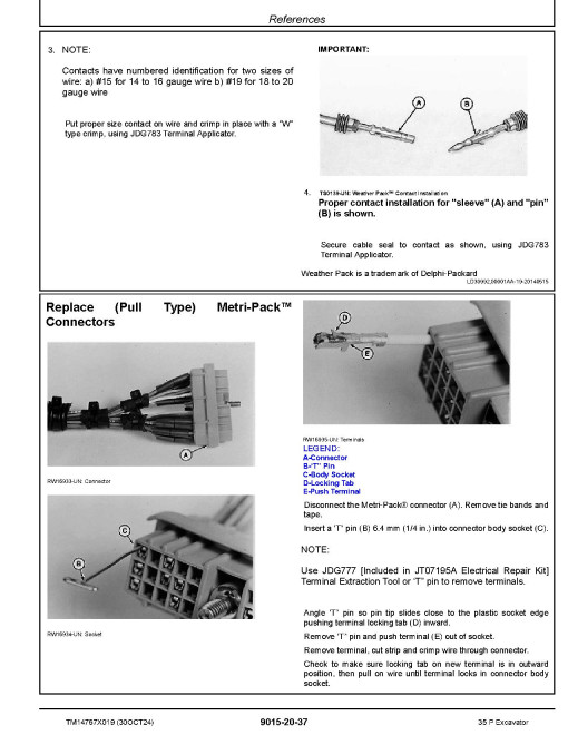 John Deere 35P (SN from K_ 00001) Compact Excavators Operation and Test Manual (TM14767X019)