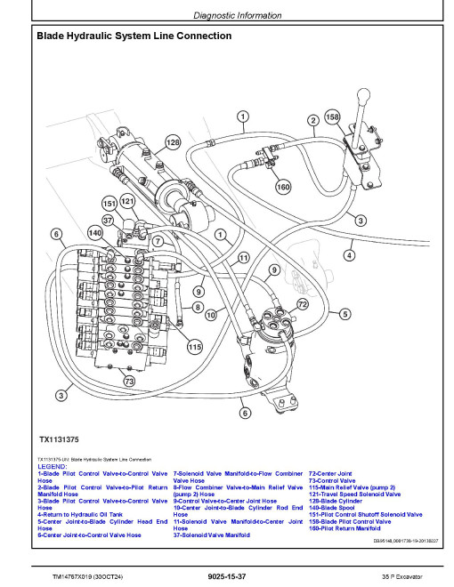 John Deere 35P (SN from K_ 00001) Compact Excavators Operation and Test Manual (TM14767X019)