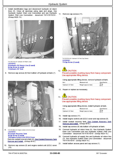 John Deere 35P (SN from K_ 00001) Compact Excavators Repair Manual (TM14773X019)