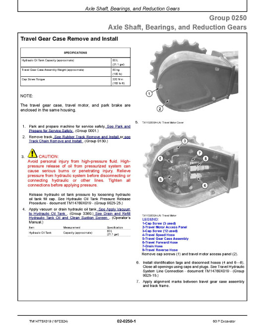 John Deere 60P (SN from J_ 00001) Compact Excavators Repair Manual (TM14775X019)