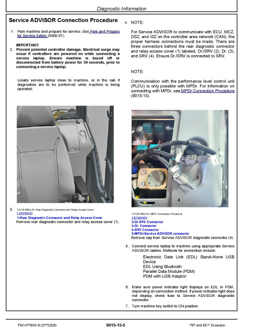 John Deere 75P and 85P (SN from J_ 00001) Crawler Excavators Operation and Test Manual (TM14776X019)