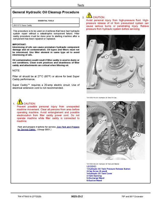 John Deere 75P and 85P (SN from J_ 00001) Crawler Excavators Operation and Test Manual (TM14776X019)