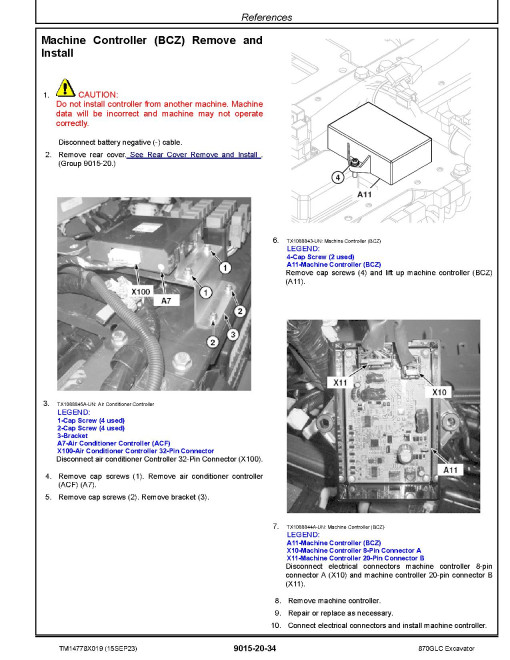 John Deere 870GLC (SN from D000001) Crawler Excavators Operation and Test Manual (TM14778X019)