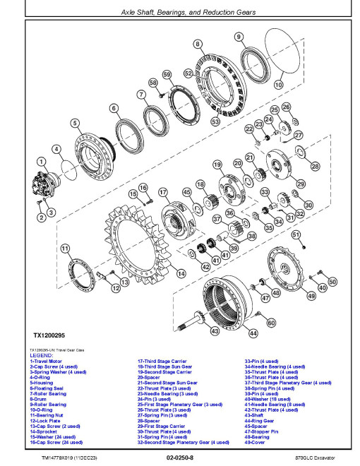 John Deere 870GLC (SN from D000001) Crawler Excavators Repair Manual (TM14779X019)