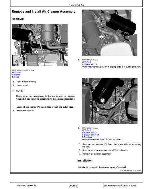 John Deere Series III Turbo 1600 Wide Area Mowers (SN. from 405001) Technical Manual (TM147819) John Deere Series III Turbo 1600 Wide Area Mowers (SN. from 405001) Technical Manual (TM147819)