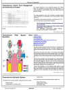 John Deere 644X (SN:15418-18489) 4WD Wheeled Loaders Operation and Test Manual (TM14781X019)