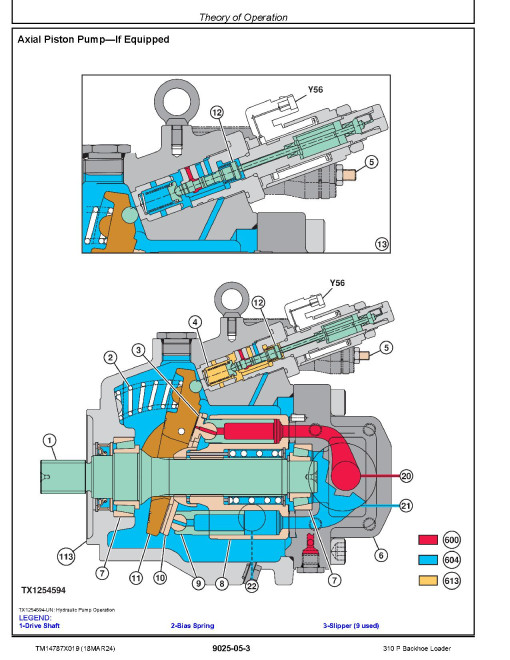 John Deere 310P (SN from F_ 00004) Backhoe Loaders Operation and Test Manual (TM14787X019)