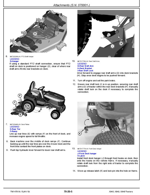 John Deere X940, X948 and X949 Lawn Tractors (SN. from 060001) Technical Manual (TM147919) John Deere X940, X948 and X949 Lawn Tractors (SN. from 060001) Technical Manual (TM147919)