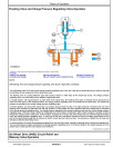 John Deere 670 P, 672 P Motor Graders (SN from C_ 00001, D_ 00001) WIHOUT ELECTRICAL DIAGRAMS Operation and Test Manual (TM14793X019)