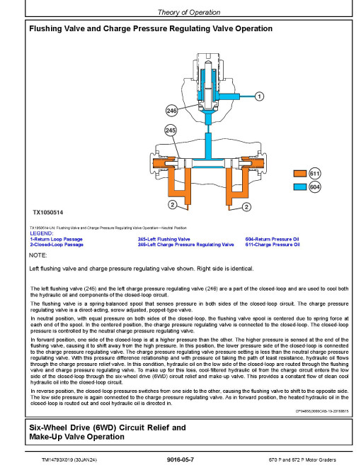 John Deere 670 P, 672 P Motor Graders (SN from C_ 00001, D_ 00001) WIHOUT ELECTRICAL DIAGRAMS Operation and Test Manual (TM14793X019)
