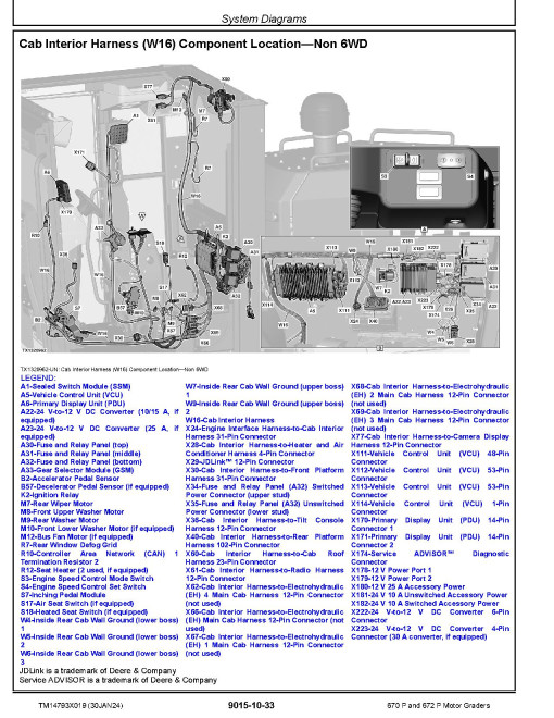 John Deere 670 P, 672 P Motor Graders (SN from C_ 00001, D_ 00001) WIHOUT ELECTRICAL DIAGRAMS Operation and Test Manual (TM14793X019)