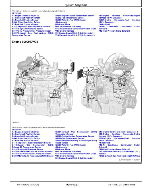 John Deere 770 P, 772 P Motor Graders (SN. from C_ 00001,D_ 00001) WITHOUT ELECTRICAL DIAGRAMS Operation and Test Manual (TM14795X019)