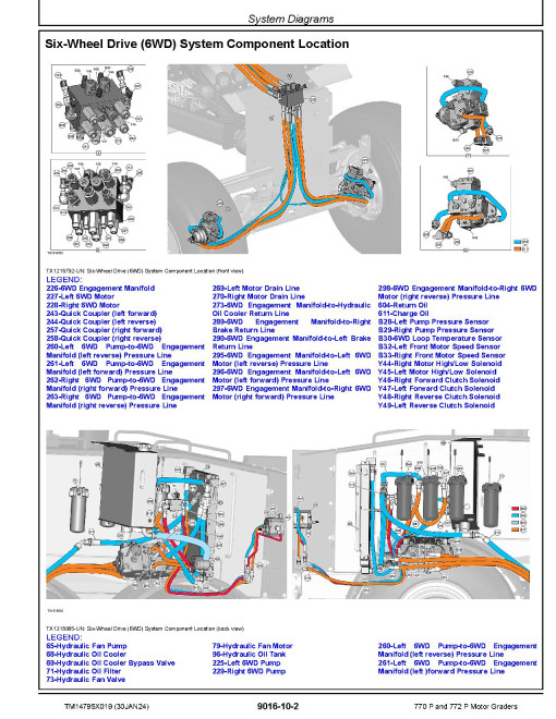 John Deere 770 P, 772 P Motor Graders (SN. from C_ 00001,D_ 00001) WITHOUT ELECTRICAL DIAGRAMS Operation and Test Manual (TM14795X019)