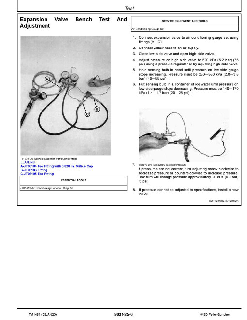 John Deere 643D Wheeled Feller Bunchers Operation and Test Manual (TM1481)