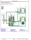 John Deere 460M, 460M Precutter, 560M and 560M Precutter Round Balers (North American Edition) Technical Manual (TM148119)