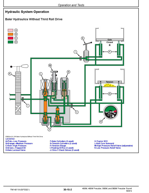 John Deere 460M, 460M Precutter, 560M and 560M Precutter Round Balers (North American Edition) Technical Manual (TM148119) John Deere 460M, 460M Precutter, 560M and 560M Precutter Round Balers (North American Edition) Technical Manual (TM148119)