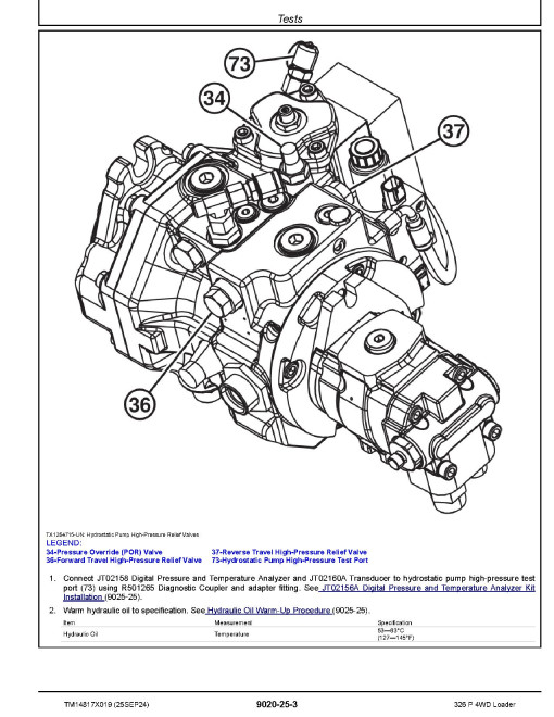 John Deere 326P (SN from 076859) 4WD Wheeled Loaders Operation and Test Manual (TM14817X019)